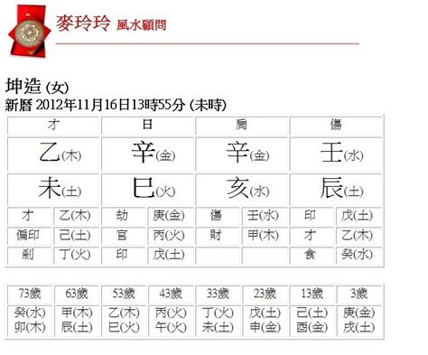 五行計算機|生辰八字查詢，生辰八字五行查詢，五行屬性查詢